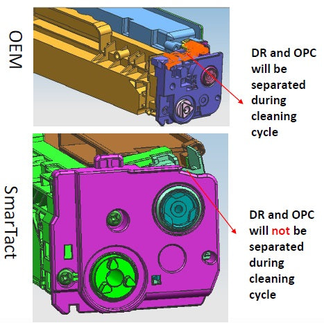 IP Safe Solution from Print-Rite for EP 289 Patent